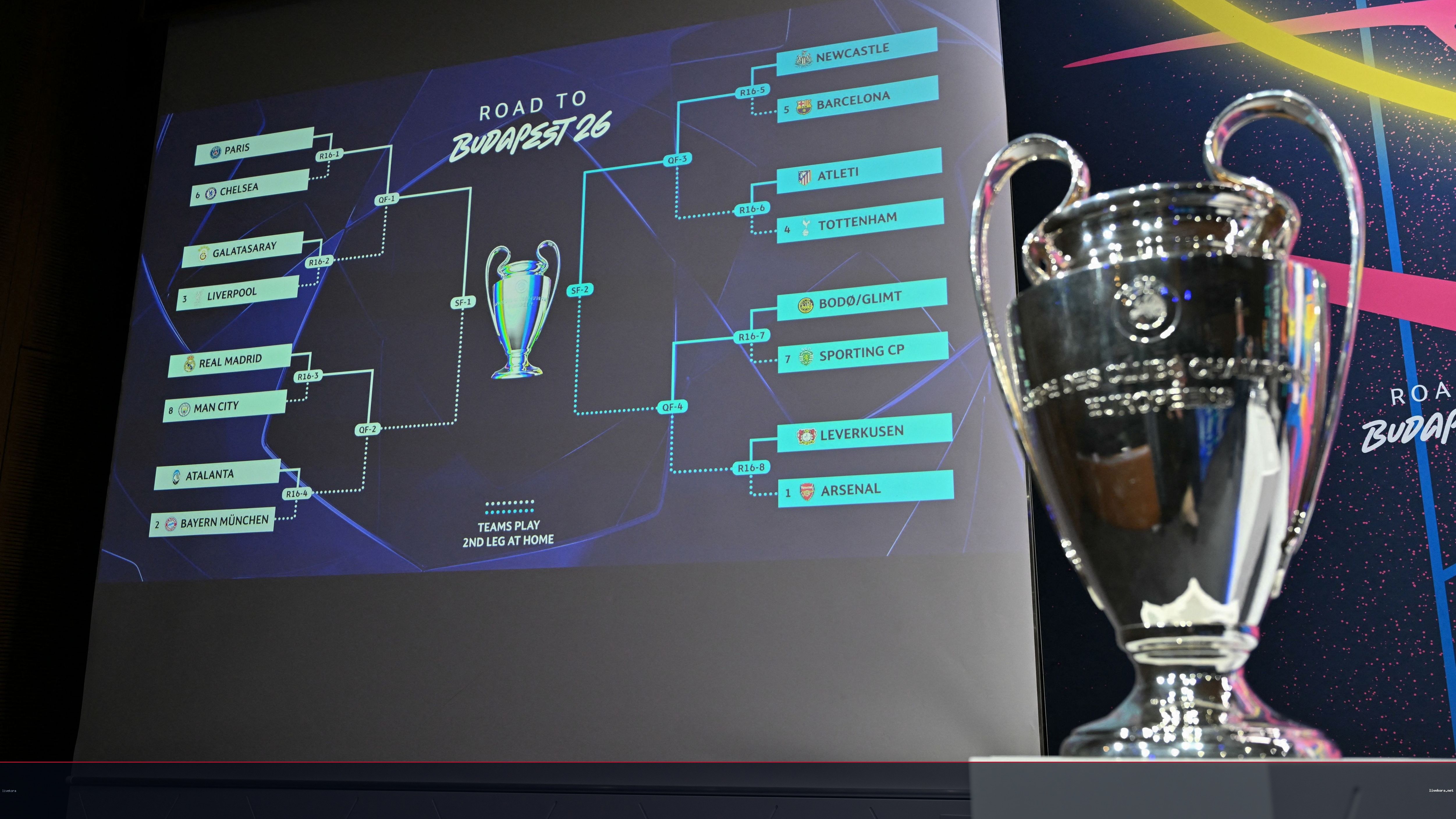 رسمياً: موعد قرعة دوري أبطال أوروبا لموسم 2026-2027